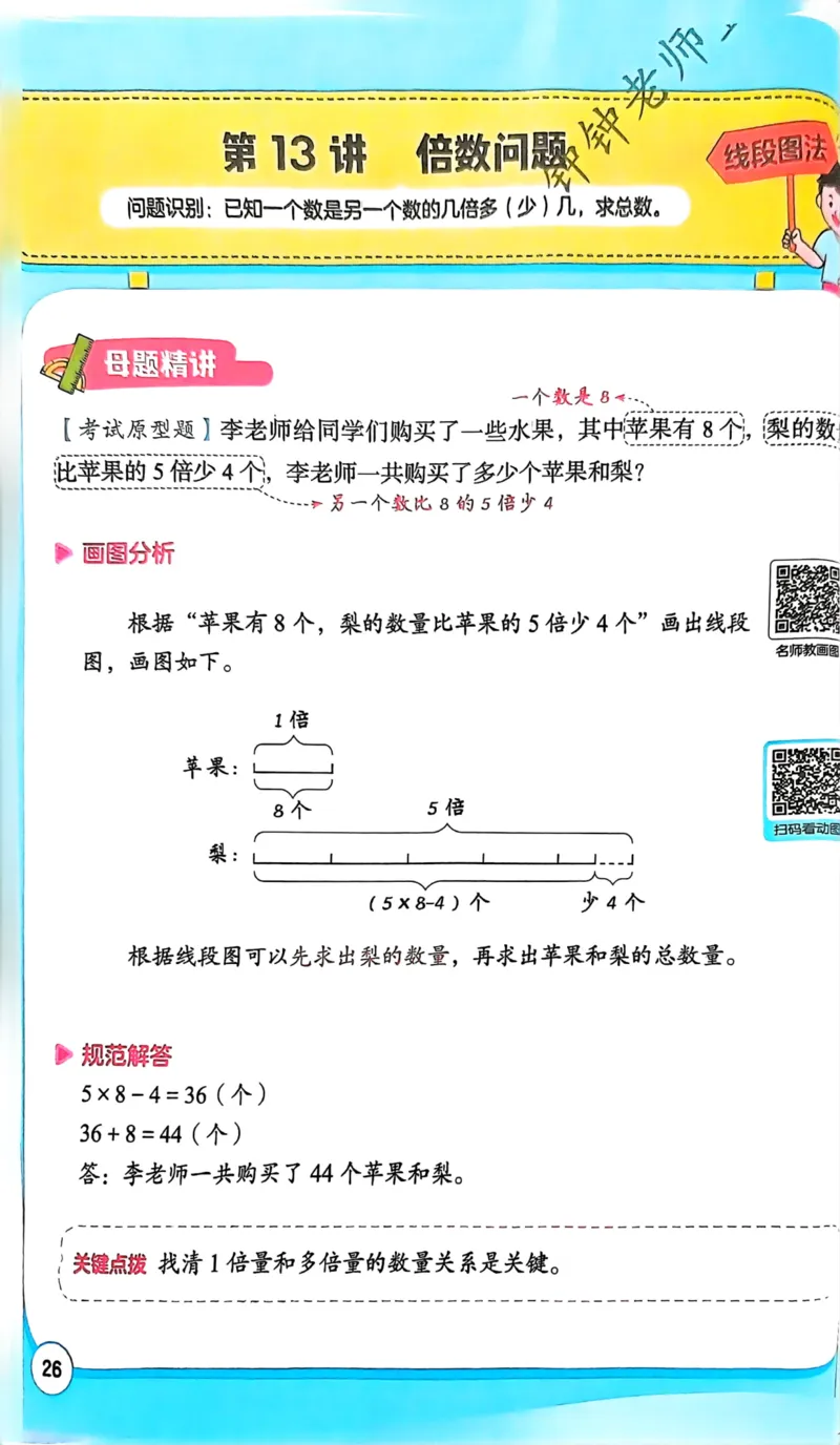 1-6段思维应用题画图法+扫码看视频-副本(2)_小学全网线上同款资料_36号文件速算_速算