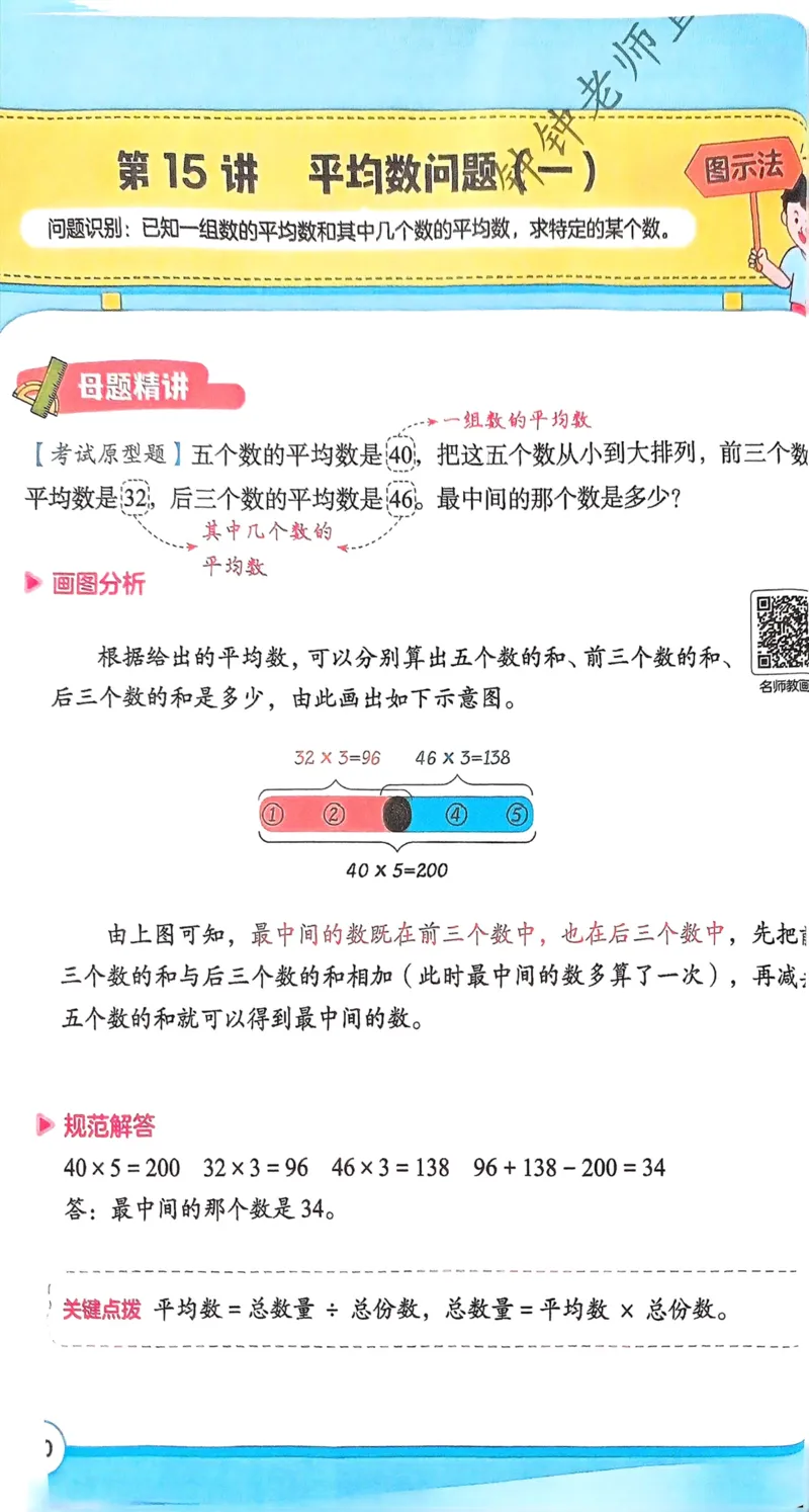 1-6段思维应用题画图法+扫码看视频-副本(2)_小学全网线上同款资料_36号文件速算_速算