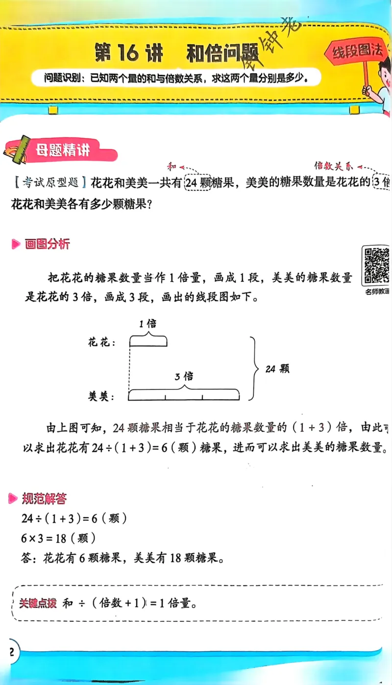 1-6段思维应用题画图法+扫码看视频-副本(2)_小学全网线上同款资料_36号文件速算_速算