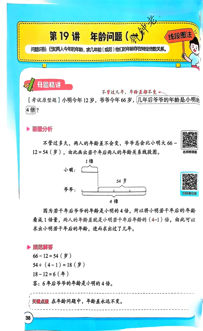 1-6段思维应用题画图法+扫码看视频-副本(2)_小学全网线上同款资料_36号文件速算_速算