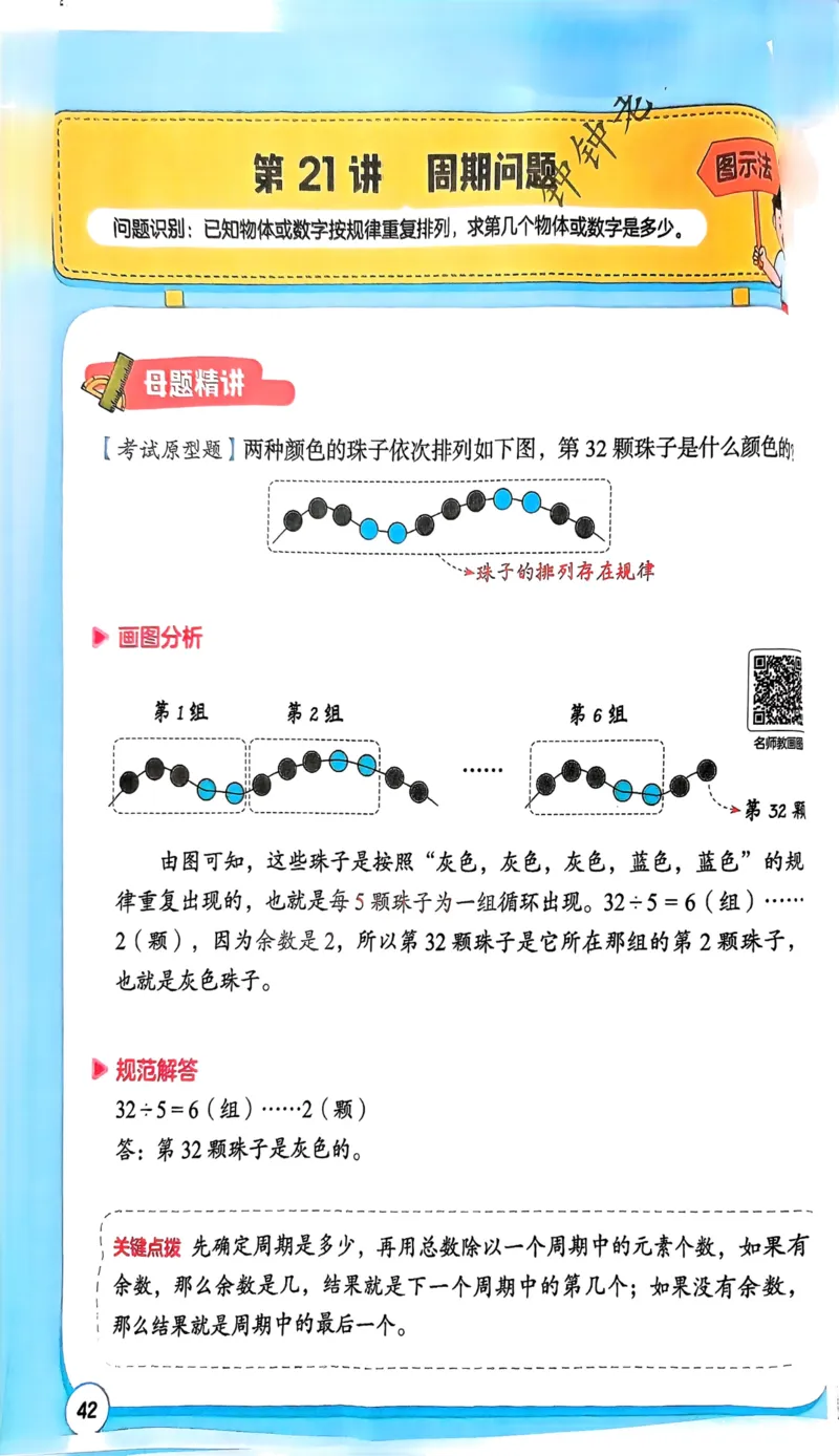 1-6段思维应用题画图法+扫码看视频-副本(2)_小学全网线上同款资料_36号文件速算_速算