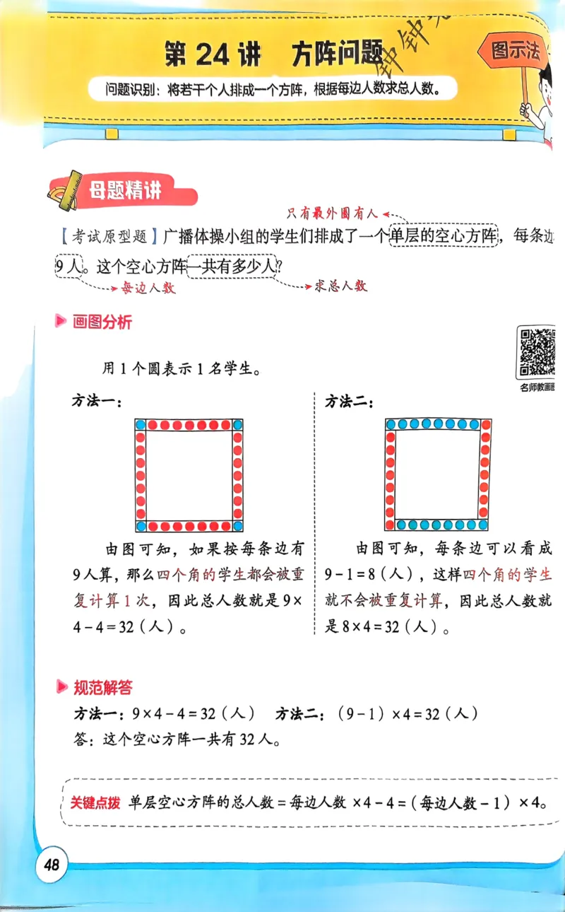 1-6段思维应用题画图法+扫码看视频-副本(2)_小学全网线上同款资料_36号文件速算_速算