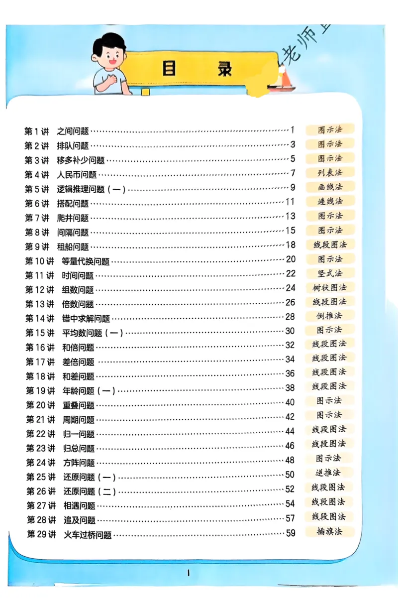 1-6段思维应用题画图法+扫码看视频-副本(2)_小学全网线上同款资料_36号文件速算_速算