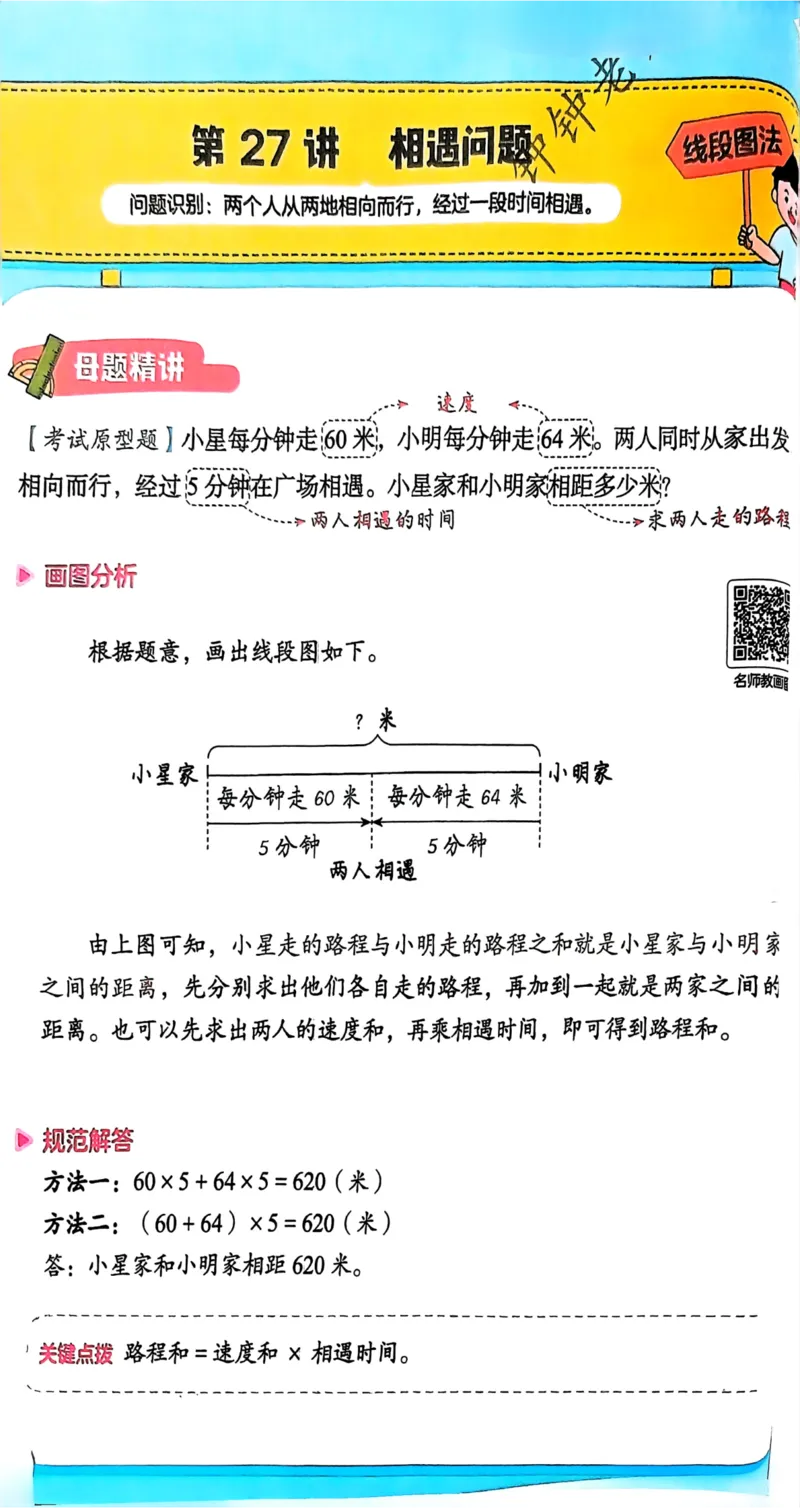 1-6段思维应用题画图法+扫码看视频-副本(2)_小学全网线上同款资料_36号文件速算_速算