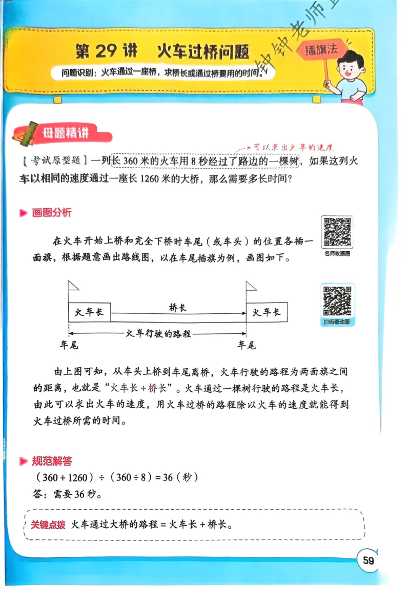 1-6段思维应用题画图法+扫码看视频-副本(2)_小学全网线上同款资料_36号文件速算_速算