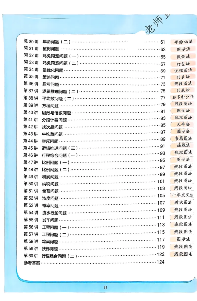 1-6段思维应用题画图法+扫码看视频-副本(2)_小学全网线上同款资料_36号文件速算_速算