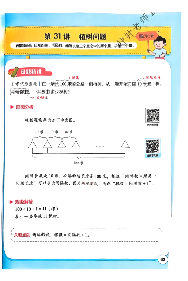 1-6段思维应用题画图法+扫码看视频-副本(2)_小学全网线上同款资料_36号文件速算_速算