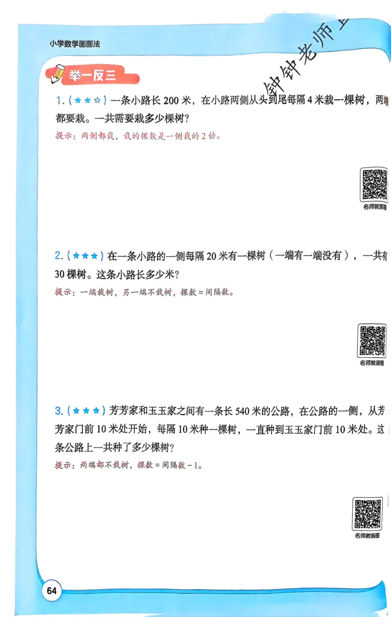 1-6段思维应用题画图法+扫码看视频-副本(2)_小学全网线上同款资料_36号文件速算_速算