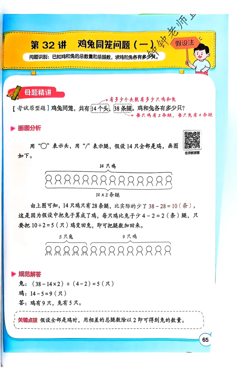1-6段思维应用题画图法+扫码看视频-副本(2)_小学全网线上同款资料_36号文件速算_速算