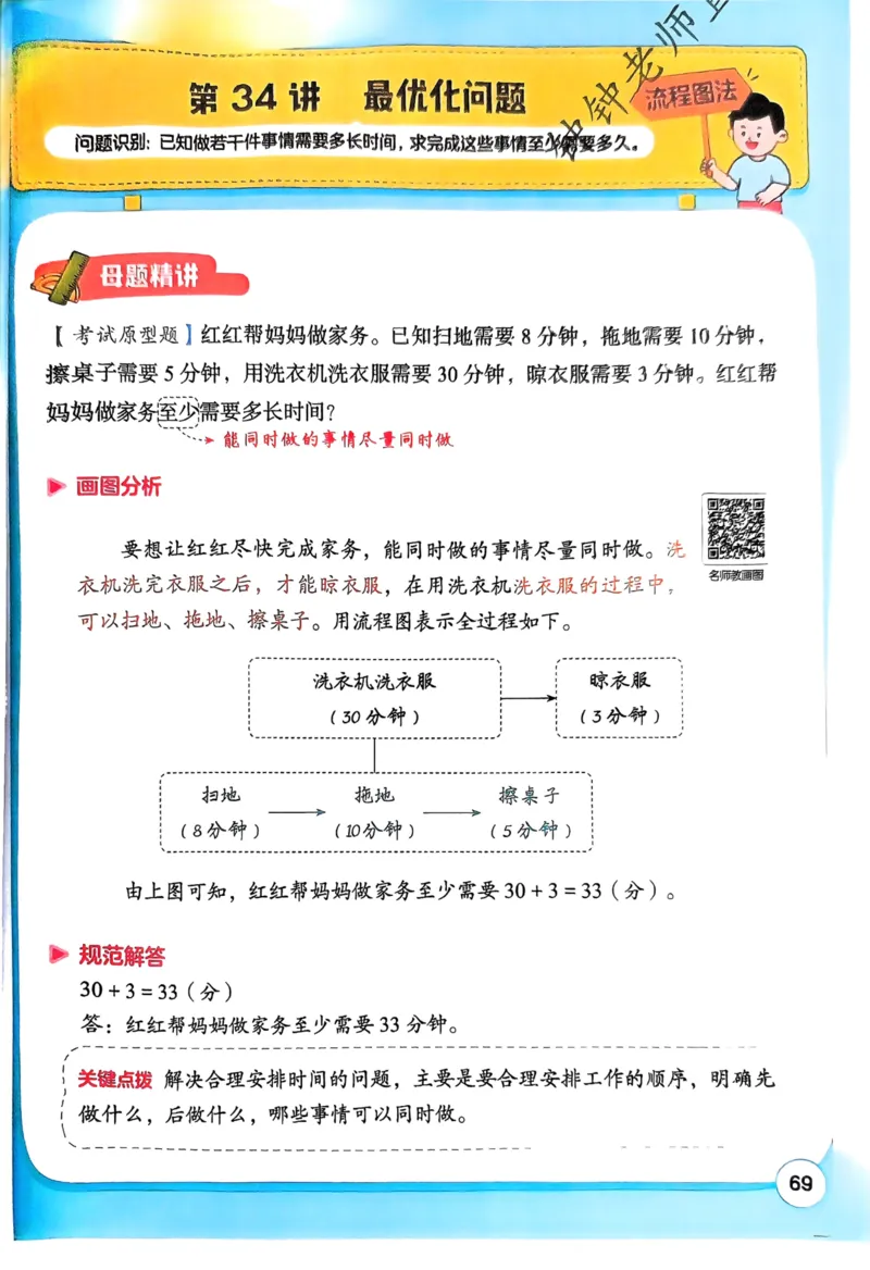 1-6段思维应用题画图法+扫码看视频-副本(2)_小学全网线上同款资料_36号文件速算_速算