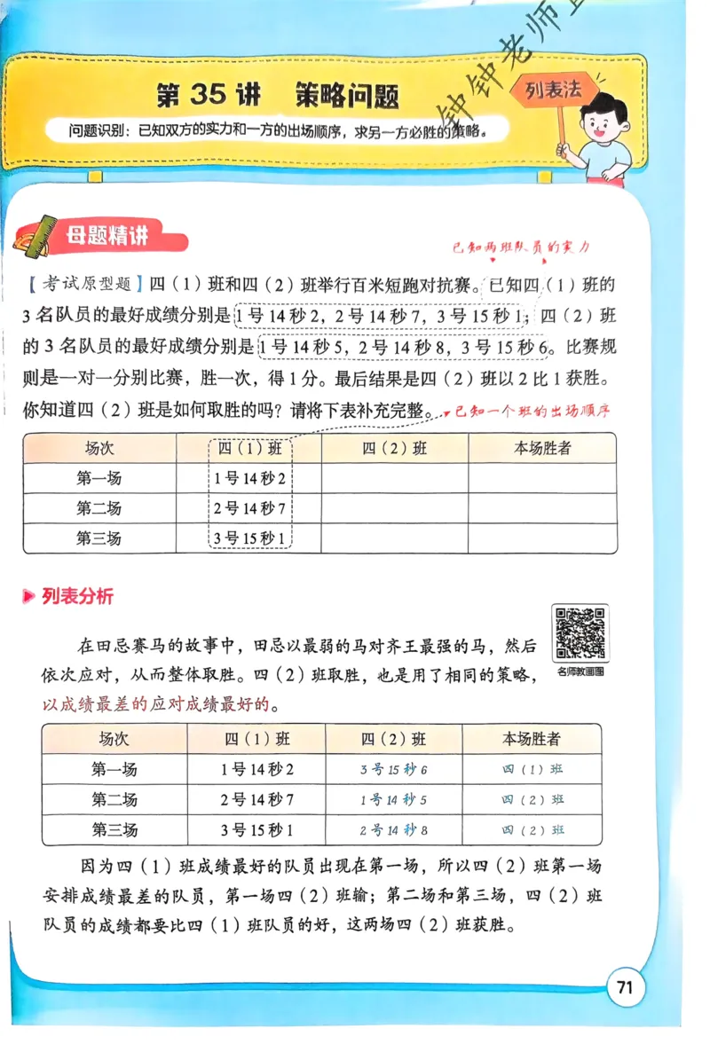 1-6段思维应用题画图法+扫码看视频-副本(2)_小学全网线上同款资料_36号文件速算_速算