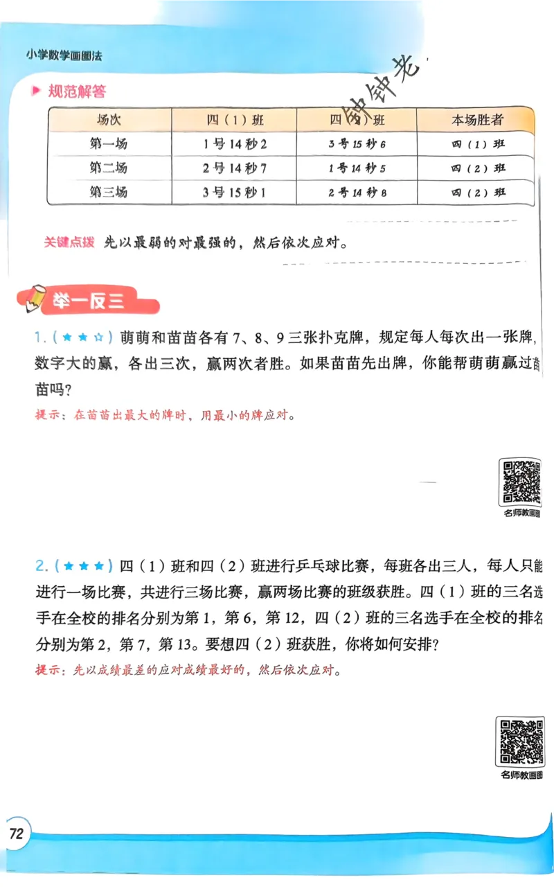 1-6段思维应用题画图法+扫码看视频-副本(2)_小学全网线上同款资料_36号文件速算_速算
