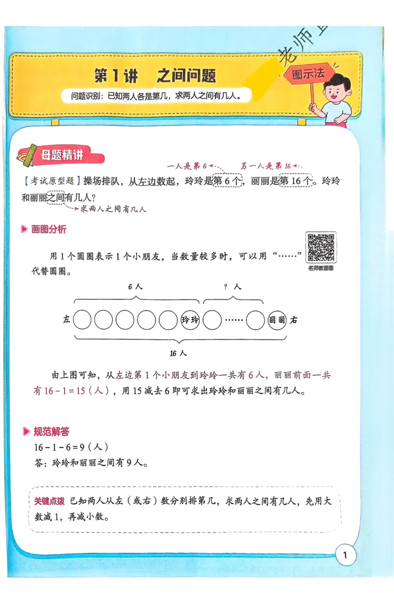 1-6段思维应用题画图法+扫码看视频-副本(2)_小学全网线上同款资料_36号文件速算_速算