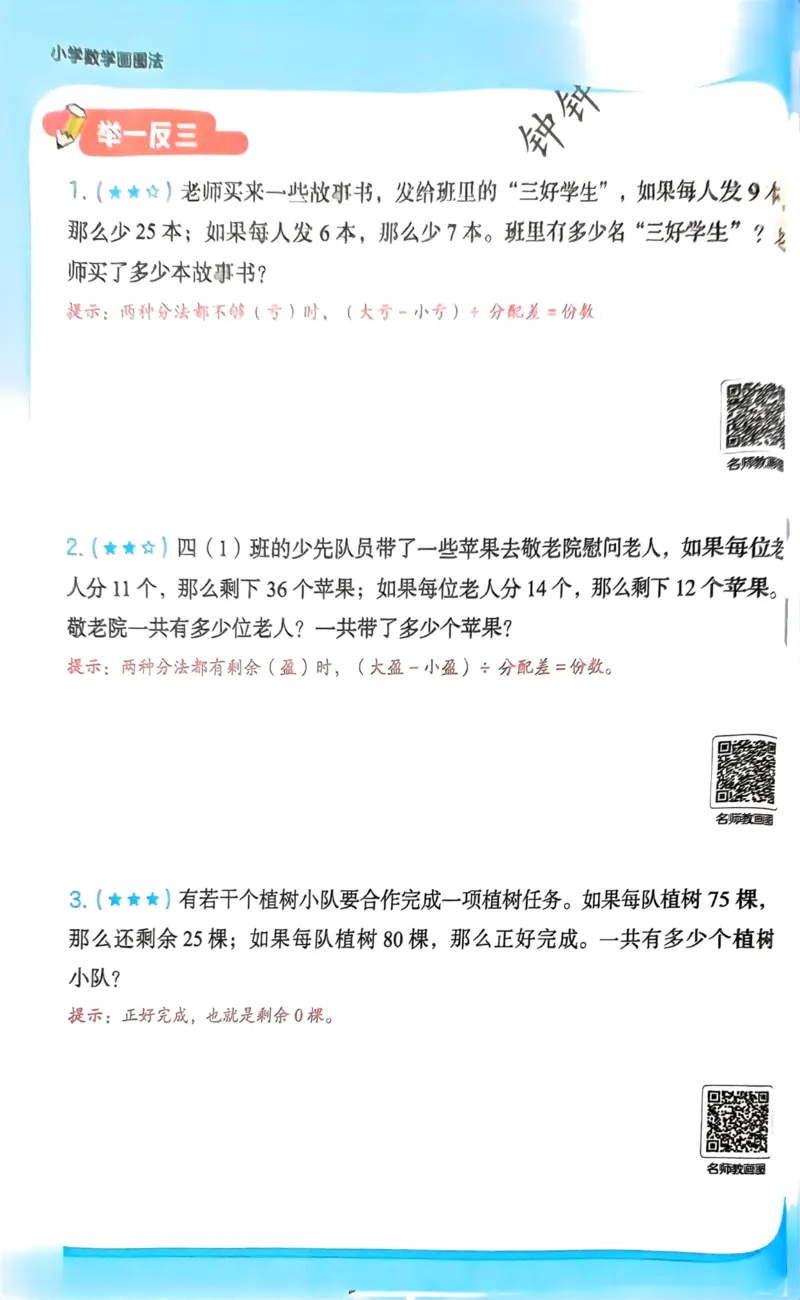 1-6段思维应用题画图法+扫码看视频-副本(2)_小学全网线上同款资料_36号文件速算_速算