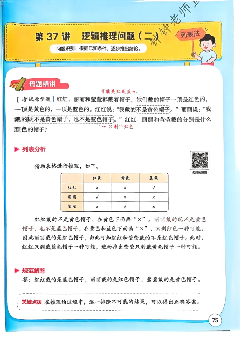 1-6段思维应用题画图法+扫码看视频-副本(2)_小学全网线上同款资料_36号文件速算_速算