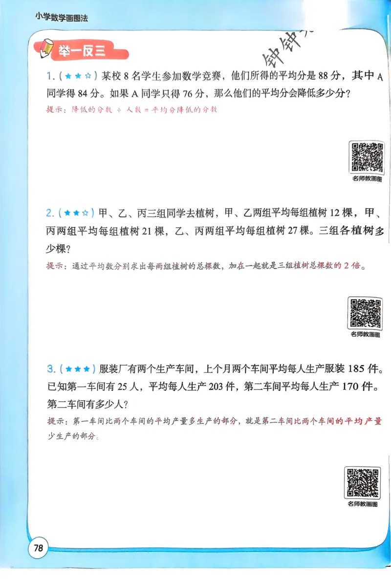 1-6段思维应用题画图法+扫码看视频-副本(2)_小学全网线上同款资料_36号文件速算_速算