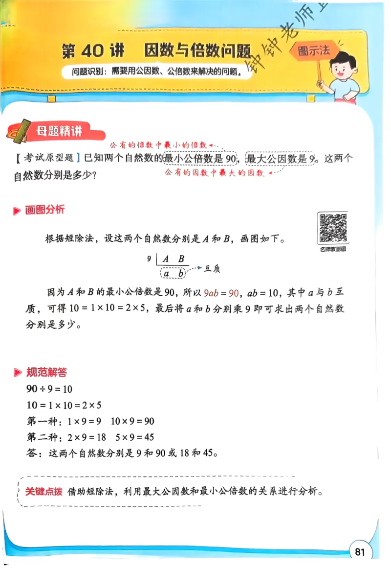1-6段思维应用题画图法+扫码看视频-副本(2)_小学全网线上同款资料_36号文件速算_速算