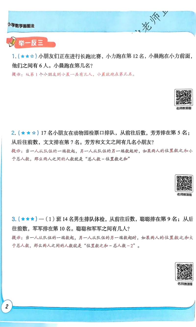 1-6段思维应用题画图法+扫码看视频-副本(2)_小学全网线上同款资料_36号文件速算_速算
