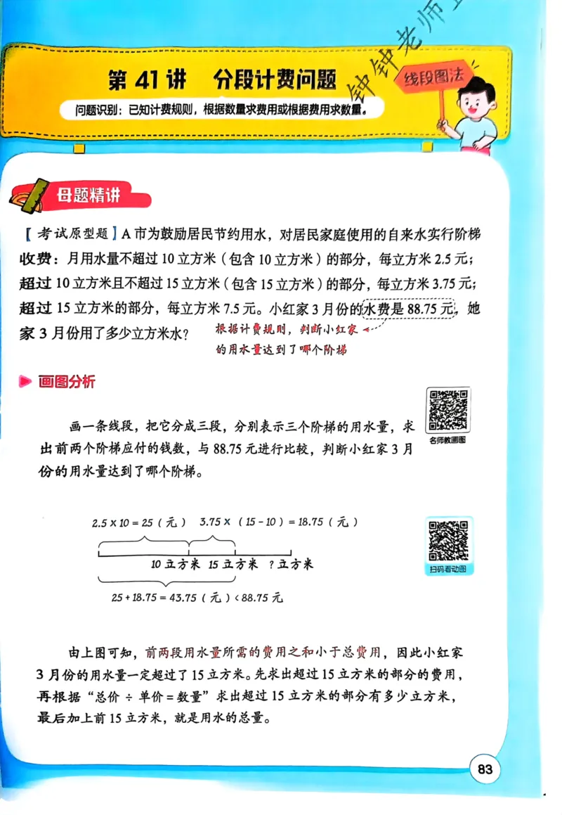 1-6段思维应用题画图法+扫码看视频-副本(2)_小学全网线上同款资料_36号文件速算_速算