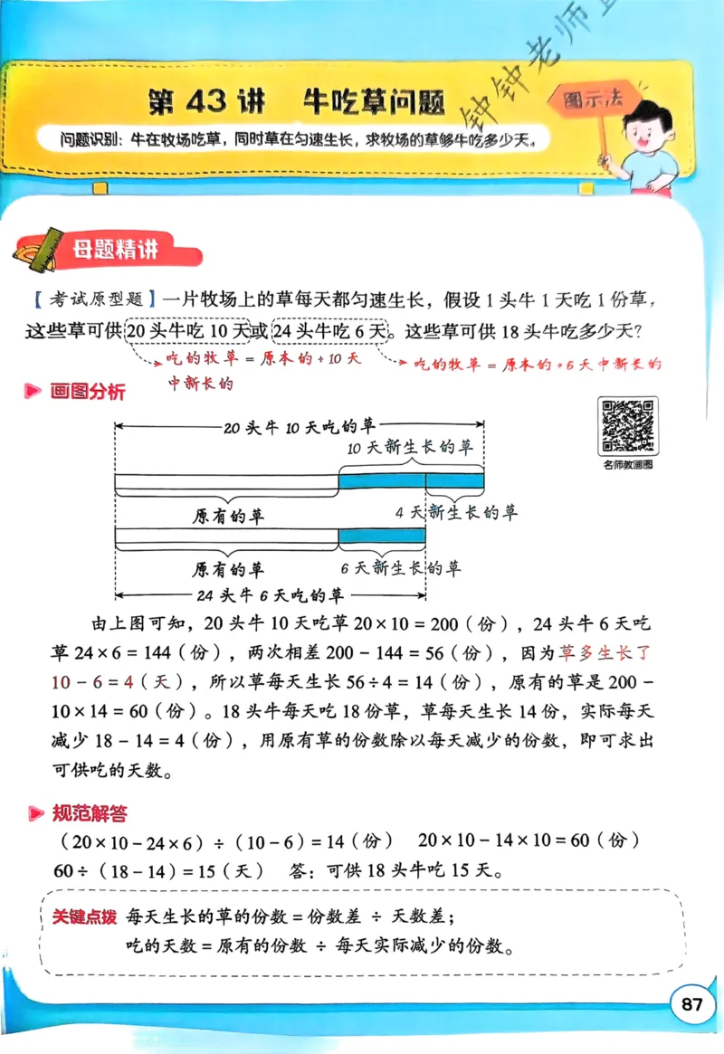 1-6段思维应用题画图法+扫码看视频-副本(2)_小学全网线上同款资料_36号文件速算_速算