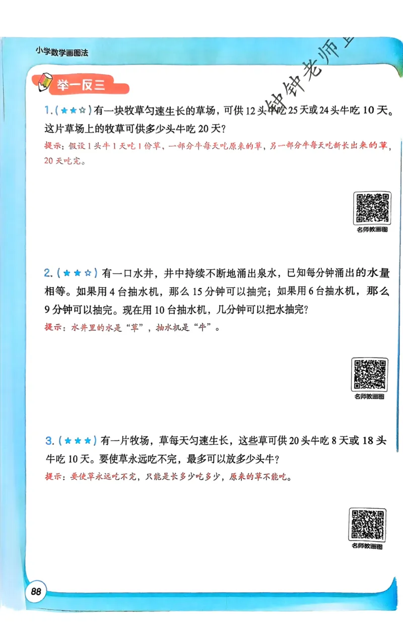 1-6段思维应用题画图法+扫码看视频-副本(2)_小学全网线上同款资料_36号文件速算_速算