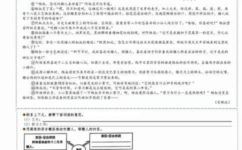 2_五（上）语文类文阅读小纸条_小学全网线上同款资料_k92_语文