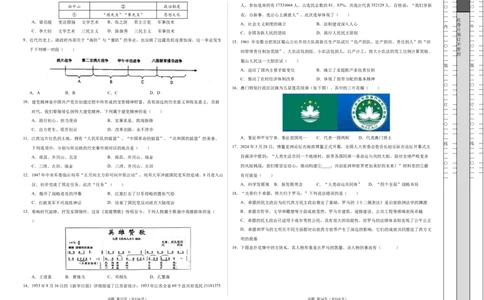 历史（云南卷）（考试版A3）_2025年初中《中考第一次模拟》全国各地区模拟卷（8科全）(1)_2025年《中考第一次模拟卷》初中历史_云南&radic;