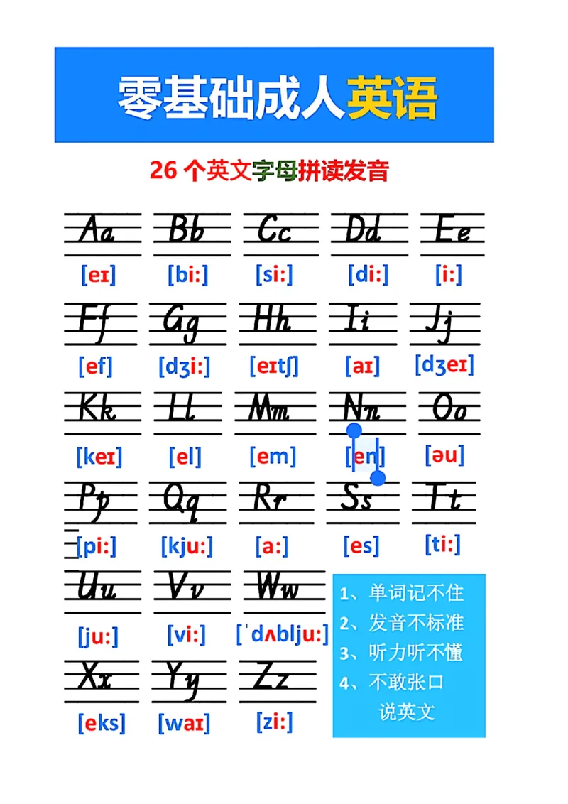 26个英文字母拼读发音(1)_小学全网线上同款资料_28号文件小初英语