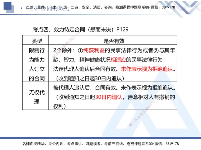 02.2025刘颖-考前强化直播-法规2_2026年一级建造师_2026年一建法规_2025年一建法规SVIP_04-冲刺串讲✿考点强化✿小灶集训_29-法规《考前强化直播》刘颖HX_讲义