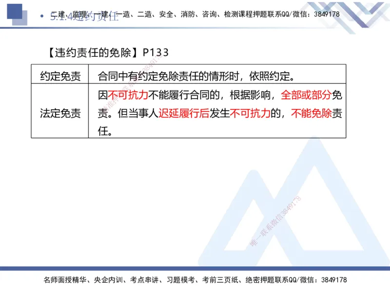 02.2025刘颖-考前强化直播-法规2_2026年一级建造师_2026年一建法规_2025年一建法规SVIP_04-冲刺串讲✿考点强化✿小灶集训_29-法规《考前强化直播》刘颖HX_讲义