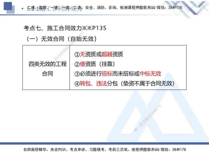 02.2025刘颖-考前强化直播-法规2_2026年一级建造师_2026年一建法规_2025年一建法规SVIP_04-冲刺串讲✿考点强化✿小灶集训_29-法规《考前强化直播》刘颖HX_讲义