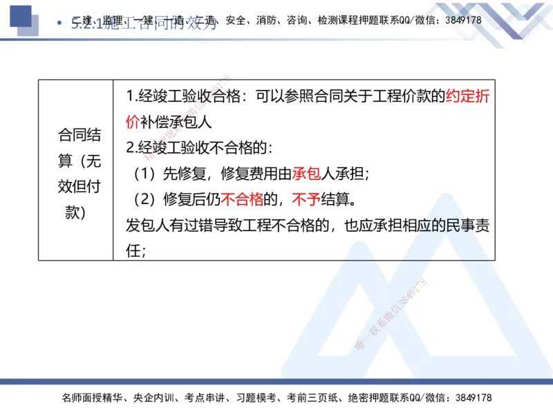 02.2025刘颖-考前强化直播-法规2_2026年一级建造师_2026年一建法规_2025年一建法规SVIP_04-冲刺串讲✿考点强化✿小灶集训_29-法规《考前强化直播》刘颖HX_讲义