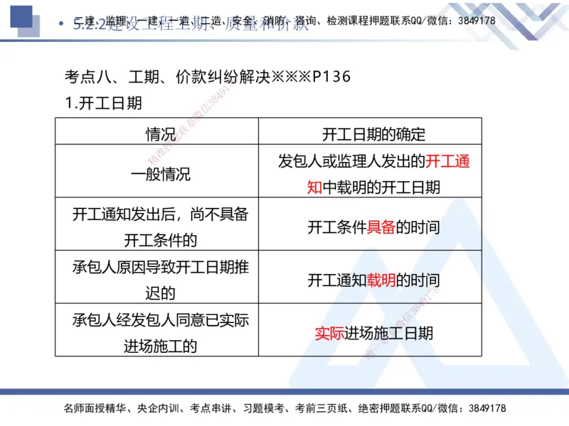 02.2025刘颖-考前强化直播-法规2_2026年一级建造师_2026年一建法规_2025年一建法规SVIP_04-冲刺串讲✿考点强化✿小灶集训_29-法规《考前强化直播》刘颖HX_讲义
