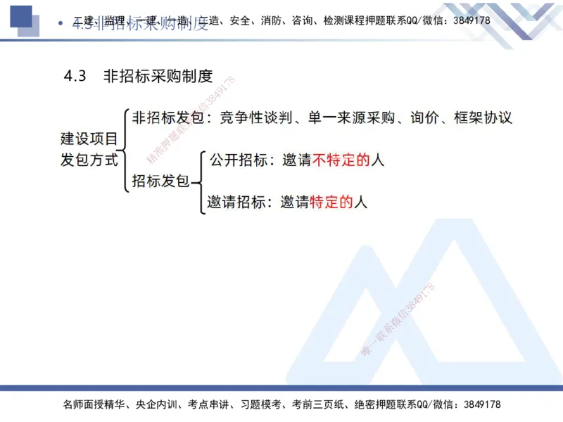 02.2025刘颖-考前强化直播-法规2_2026年一级建造师_2026年一建法规_2025年一建法规SVIP_04-冲刺串讲✿考点强化✿小灶集训_29-法规《考前强化直播》刘颖HX_讲义