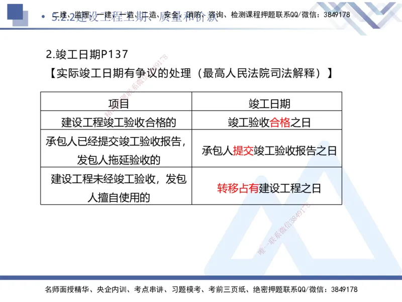 02.2025刘颖-考前强化直播-法规2_2026年一级建造师_2026年一建法规_2025年一建法规SVIP_04-冲刺串讲✿考点强化✿小灶集训_29-法规《考前强化直播》刘颖HX_讲义