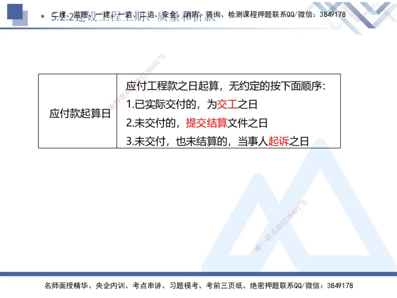02.2025刘颖-考前强化直播-法规2_2026年一级建造师_2026年一建法规_2025年一建法规SVIP_04-冲刺串讲✿考点强化✿小灶集训_29-法规《考前强化直播》刘颖HX_讲义