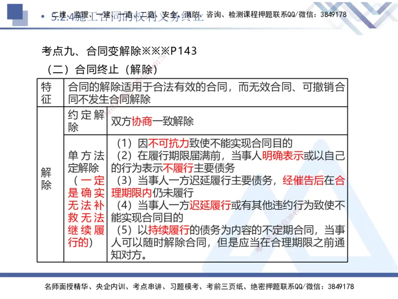 02.2025刘颖-考前强化直播-法规2_2026年一级建造师_2026年一建法规_2025年一建法规SVIP_04-冲刺串讲✿考点强化✿小灶集训_29-法规《考前强化直播》刘颖HX_讲义