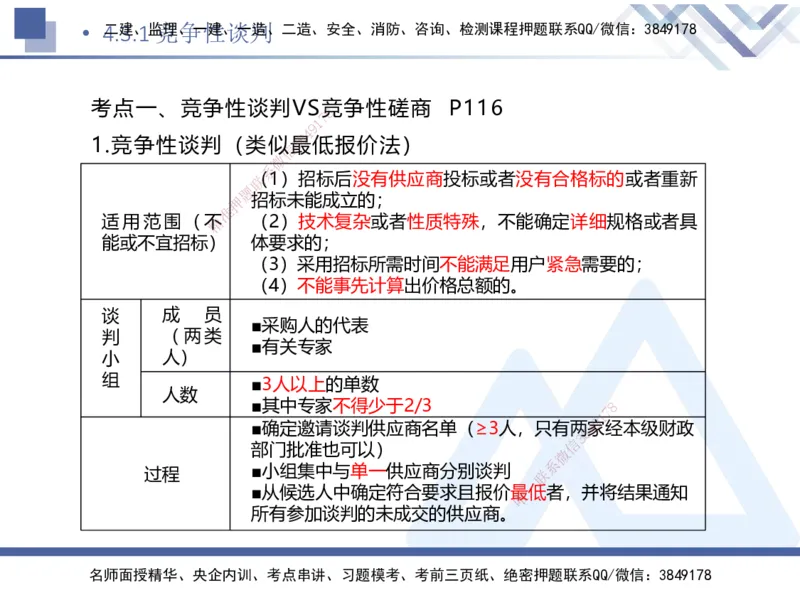 02.2025刘颖-考前强化直播-法规2_2026年一级建造师_2026年一建法规_2025年一建法规SVIP_04-冲刺串讲✿考点强化✿小灶集训_29-法规《考前强化直播》刘颖HX_讲义