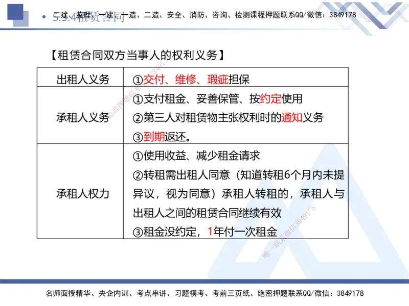 02.2025刘颖-考前强化直播-法规2_2026年一级建造师_2026年一建法规_2025年一建法规SVIP_04-冲刺串讲✿考点强化✿小灶集训_29-法规《考前强化直播》刘颖HX_讲义