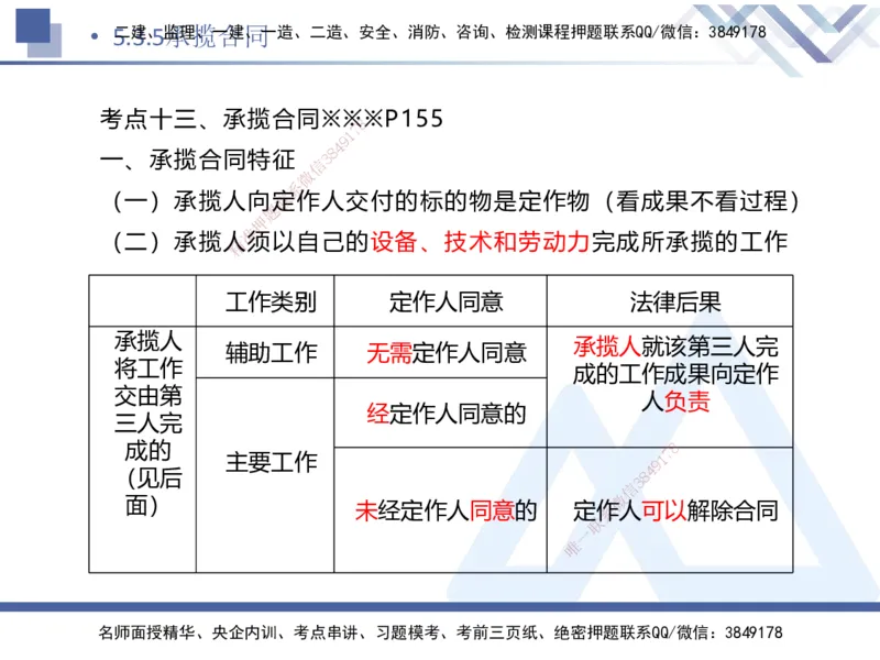 02.2025刘颖-考前强化直播-法规2_2026年一级建造师_2026年一建法规_2025年一建法规SVIP_04-冲刺串讲✿考点强化✿小灶集训_29-法规《考前强化直播》刘颖HX_讲义