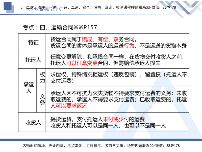 02.2025刘颖-考前强化直播-法规2_2026年一级建造师_2026年一建法规_2025年一建法规SVIP_04-冲刺串讲✿考点强化✿小灶集训_29-法规《考前强化直播》刘颖HX_讲义