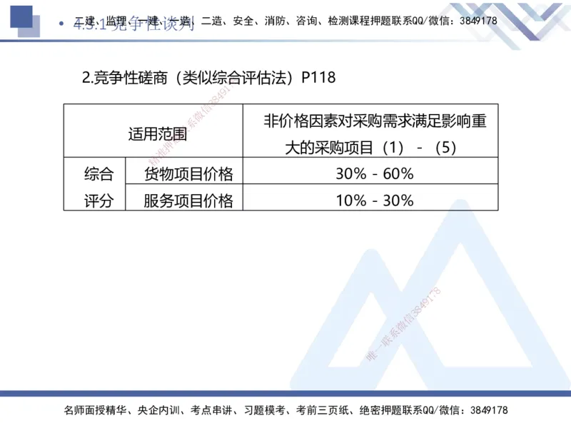 02.2025刘颖-考前强化直播-法规2_2026年一级建造师_2026年一建法规_2025年一建法规SVIP_04-冲刺串讲✿考点强化✿小灶集训_29-法规《考前强化直播》刘颖HX_讲义