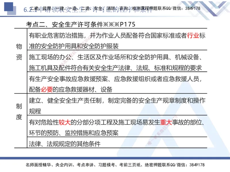 02.2025刘颖-考前强化直播-法规2_2026年一级建造师_2026年一建法规_2025年一建法规SVIP_04-冲刺串讲✿考点强化✿小灶集训_29-法规《考前强化直播》刘颖HX_讲义