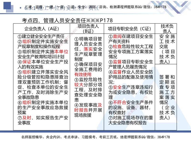 02.2025刘颖-考前强化直播-法规2_2026年一级建造师_2026年一建法规_2025年一建法规SVIP_04-冲刺串讲✿考点强化✿小灶集训_29-法规《考前强化直播》刘颖HX_讲义