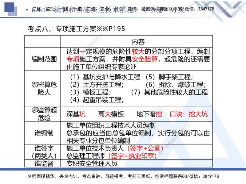 02.2025刘颖-考前强化直播-法规2_2026年一级建造师_2026年一建法规_2025年一建法规SVIP_04-冲刺串讲✿考点强化✿小灶集训_29-法规《考前强化直播》刘颖HX_讲义