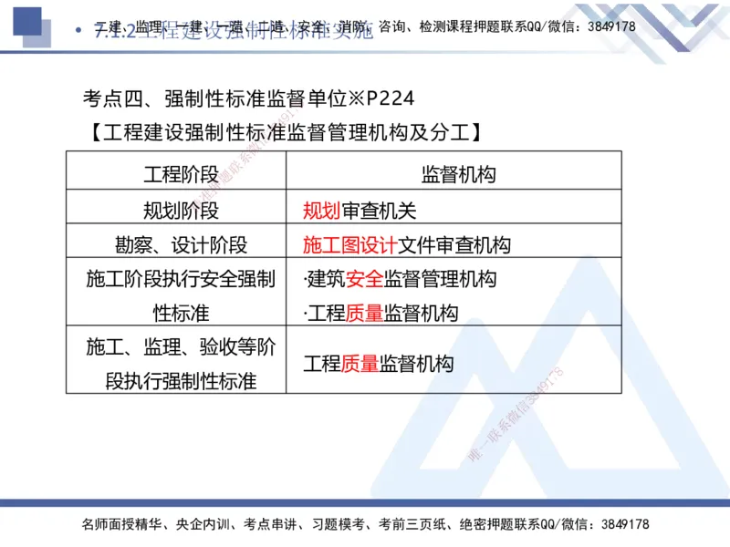 02.2025刘颖-考前强化直播-法规2_2026年一级建造师_2026年一建法规_2025年一建法规SVIP_04-冲刺串讲✿考点强化✿小灶集训_29-法规《考前强化直播》刘颖HX_讲义