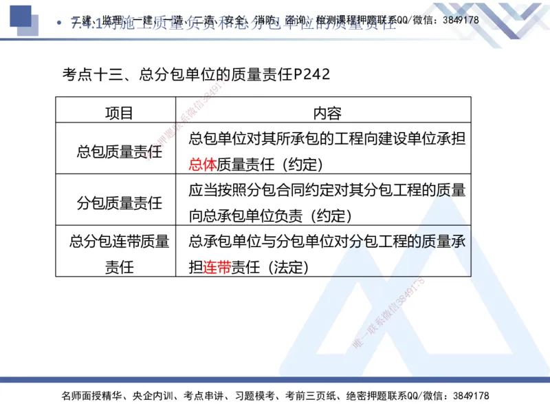 02.2025刘颖-考前强化直播-法规2_2026年一级建造师_2026年一建法规_2025年一建法规SVIP_04-冲刺串讲✿考点强化✿小灶集训_29-法规《考前强化直播》刘颖HX_讲义