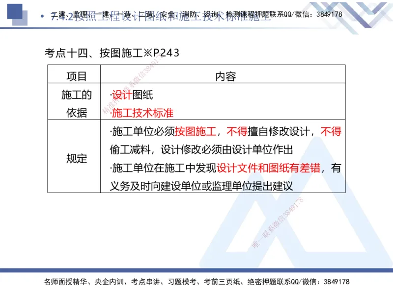02.2025刘颖-考前强化直播-法规2_2026年一级建造师_2026年一建法规_2025年一建法规SVIP_04-冲刺串讲✿考点强化✿小灶集训_29-法规《考前强化直播》刘颖HX_讲义