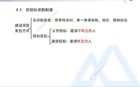 02.2025刘颖-考前强化直播-法规2_2026年一级建造师_2026年一建法规_2025年一建法规SVIP_04-冲刺串讲✿考点强化✿小灶集训_29-法规《考前强化直播》刘颖HX_讲义