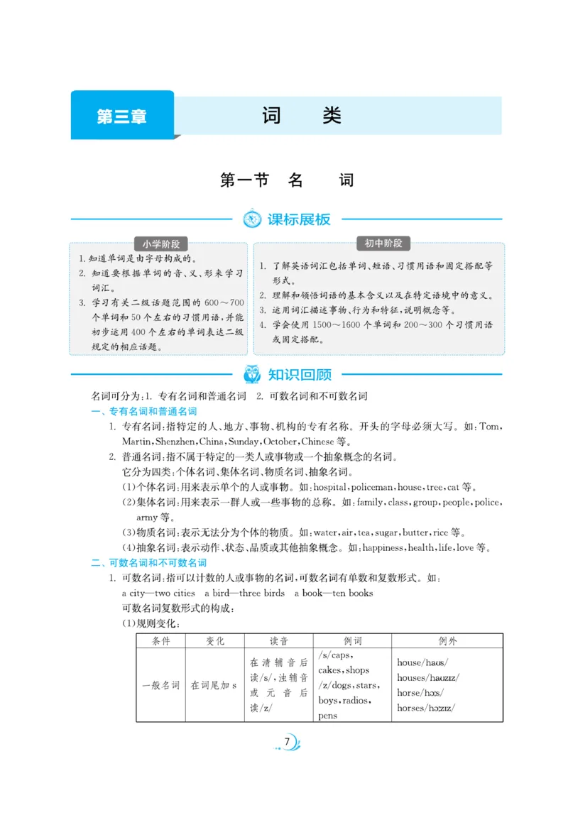 实验班小升初衔接英语_2024年人教版小学数学一二三四五六年级上册下册期中期末试a0747_小学全科《同步练习+精品试卷》打包下载（1-6年级单元月考期中期末试卷）_小升初中总复习